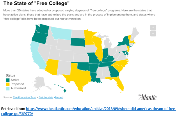 Free College Tuition Advance CTE Blog